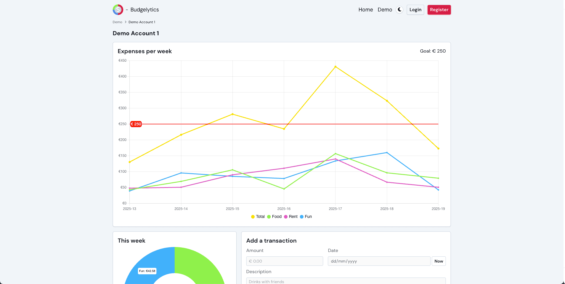 cover image: Budgelytics, a personal expense tracker.